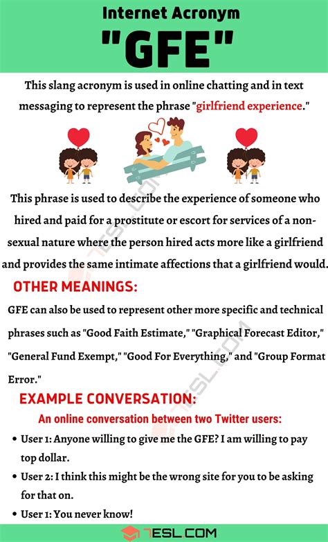 PSE meaning / GFE